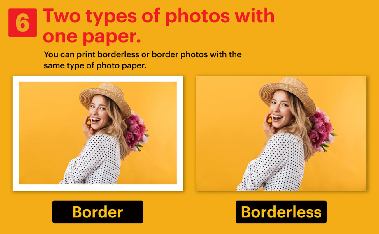 Prinics Photo Printer